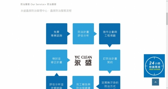 網頁設計,台北網頁設計-環保公司網路